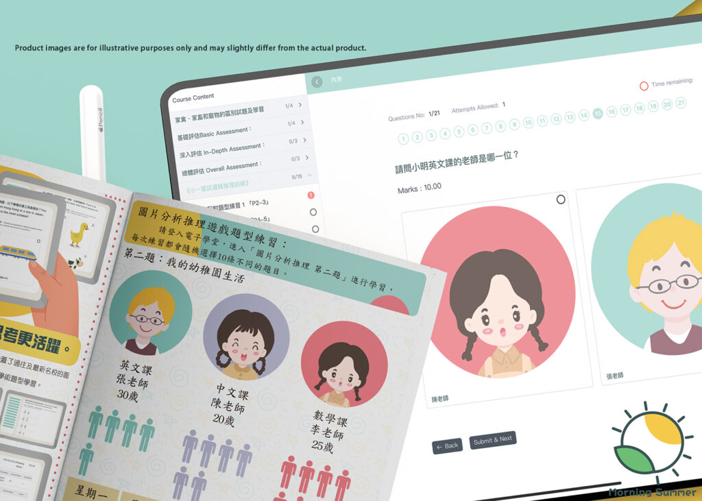 小一面試看圖作答是熱門的面試遊戲題型。這類題型要求學生觀察一張圖片並回答相關問題，從而培養他們的觀察力、邏輯思維和解決問題的能力。本文將分享這個題型的形式以及家長在家中如何指導孩子應對這類題型，幫助孩子在小學面試中表現出色。