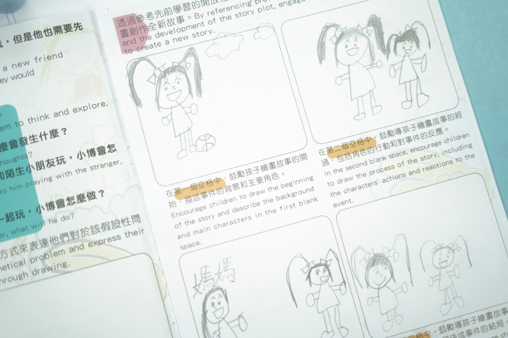 小一面試考畫畫技巧：輕鬆應對，敢想敢畫！